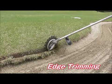 Laden und Abspielen von Videos im Galerie-Viewer, Power Rotary Scissors (PRS) - Kreiselschere